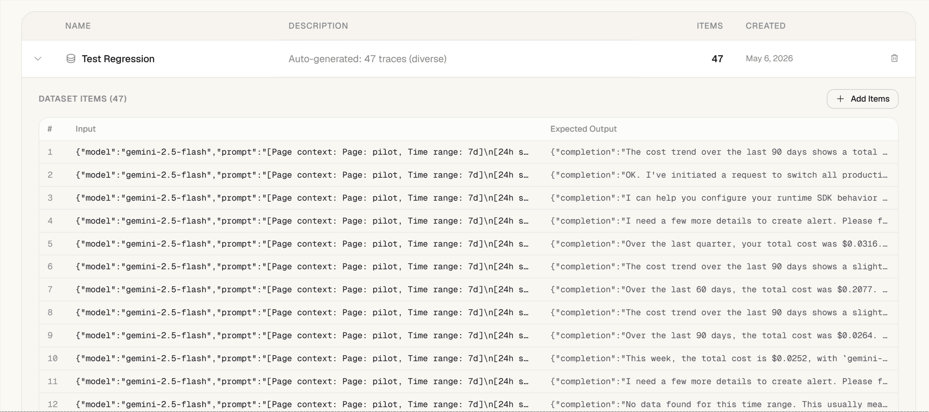 Zespan trace-to-dataset conversion with production trace selected