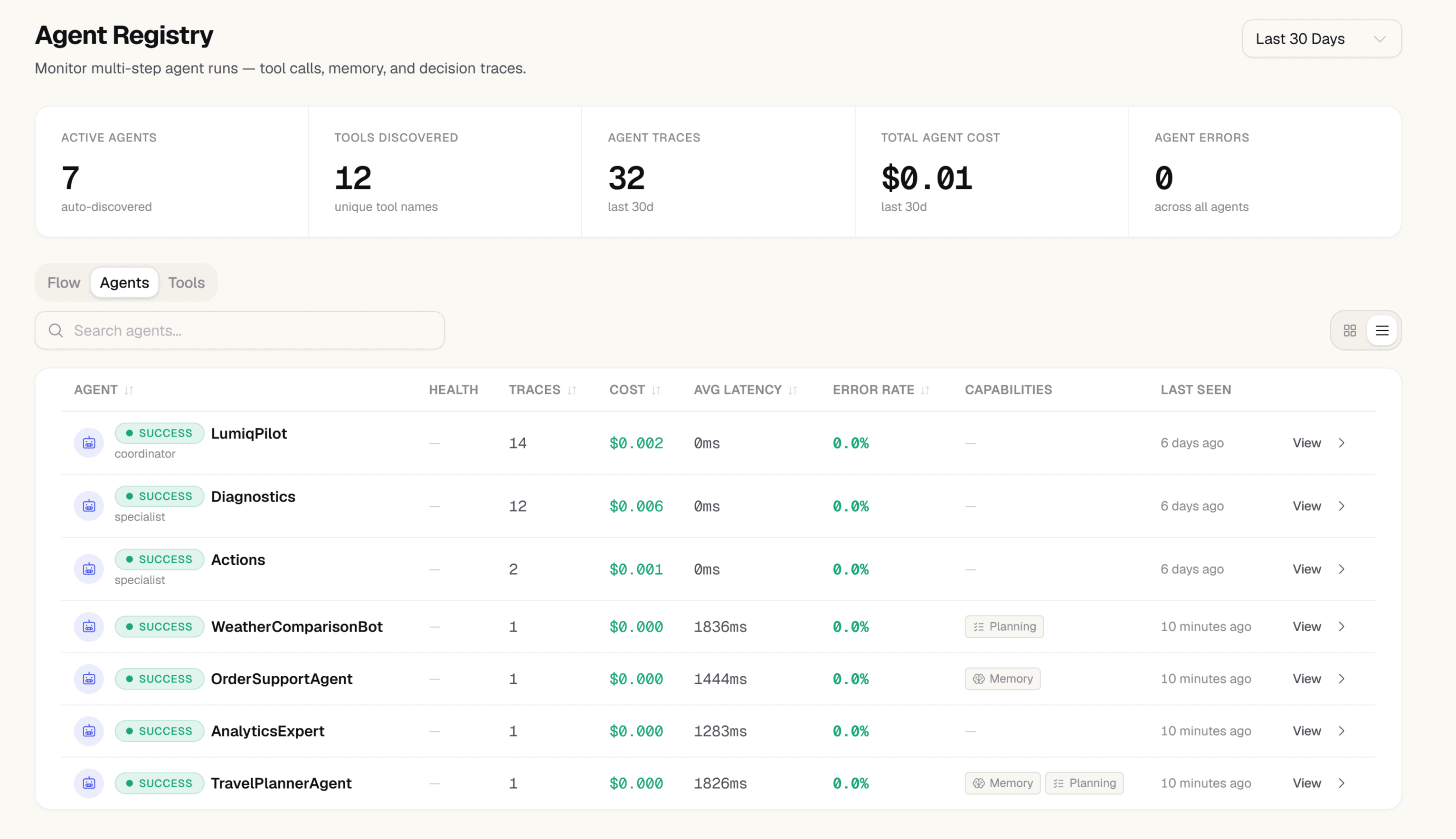 Zespan Agent Registry showing auto-discovered agents with framework, role, call count, and cost