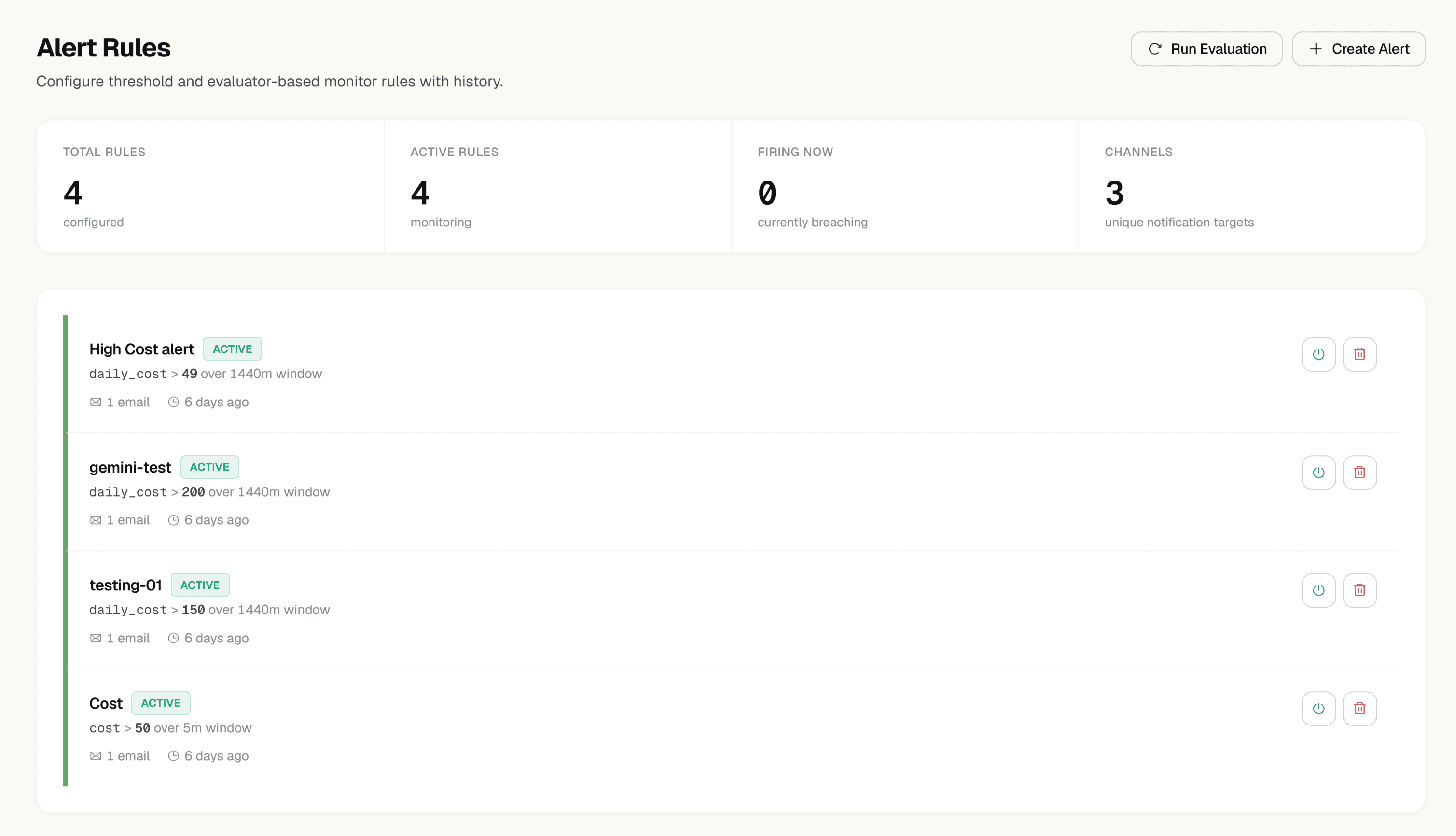 Zespan alerts and incidents view showing compliance monitoring and active incident count