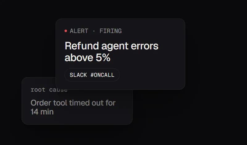 An alert firing: refund agent errors above 5 percent, sent to Slack and PagerDuty, with the root cause attached.