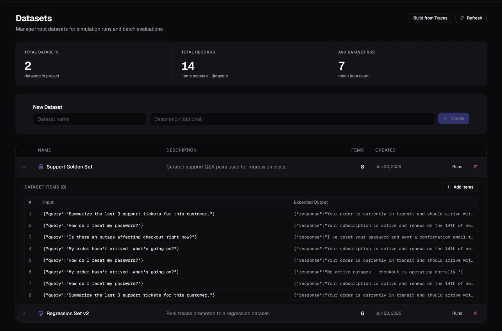 Zespan Datasets